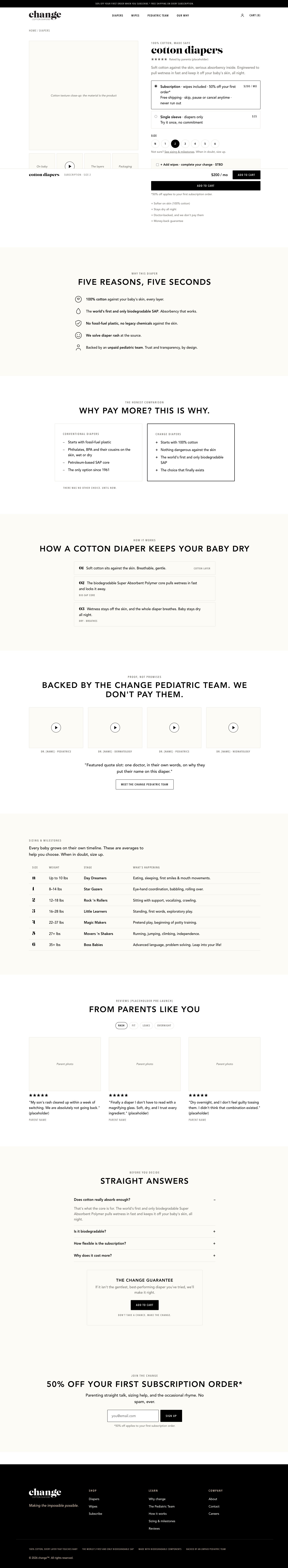 Product page build